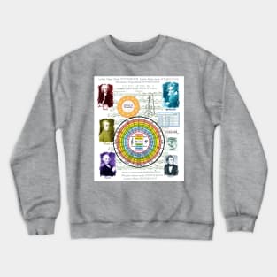 Music Theory Crewneck Sweatshirt